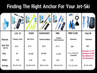 Fluke Anchor by Sandshark – Premium Anchor for Boats & Pontoons