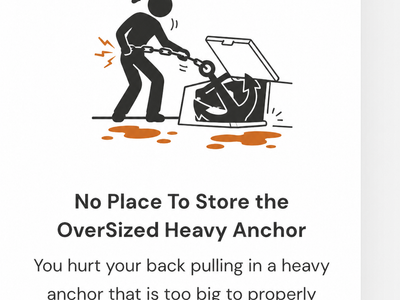 No Place To Store the OverSized Heavy Anchor