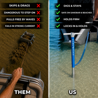Key Differences