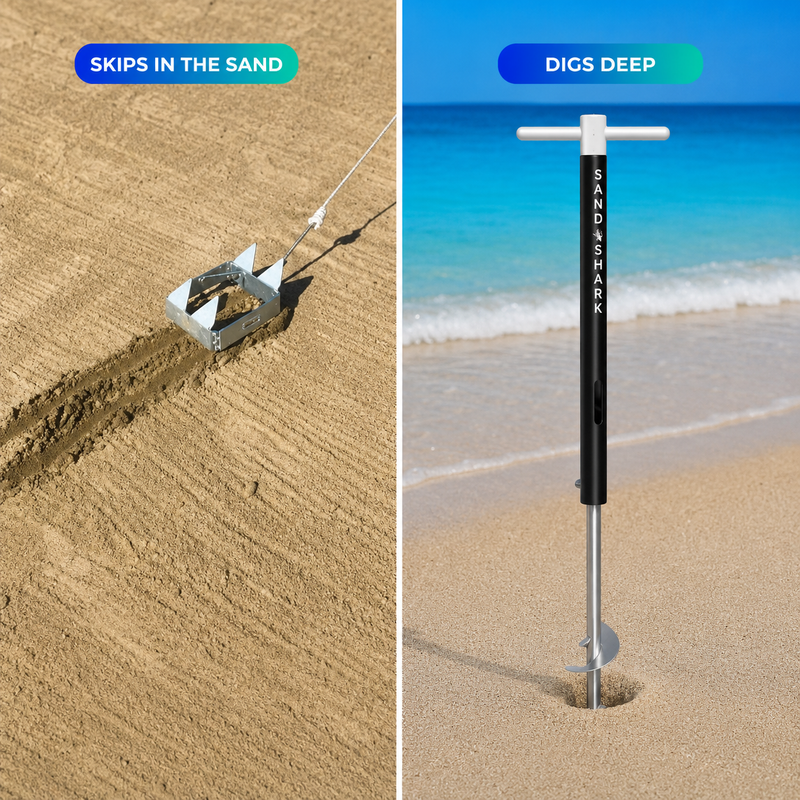 Finally Get Your Anchor to Set in Sand Without Fighting It