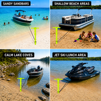 Where To Use