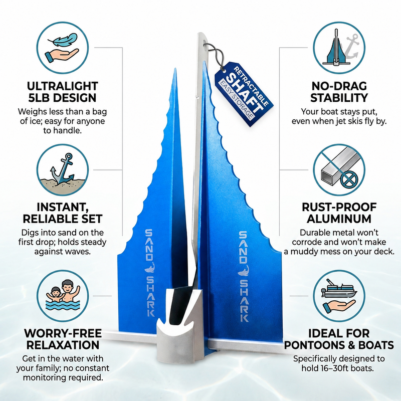 Stop Worrying About Your Boat Drifting And Actually Enjoy The Water
