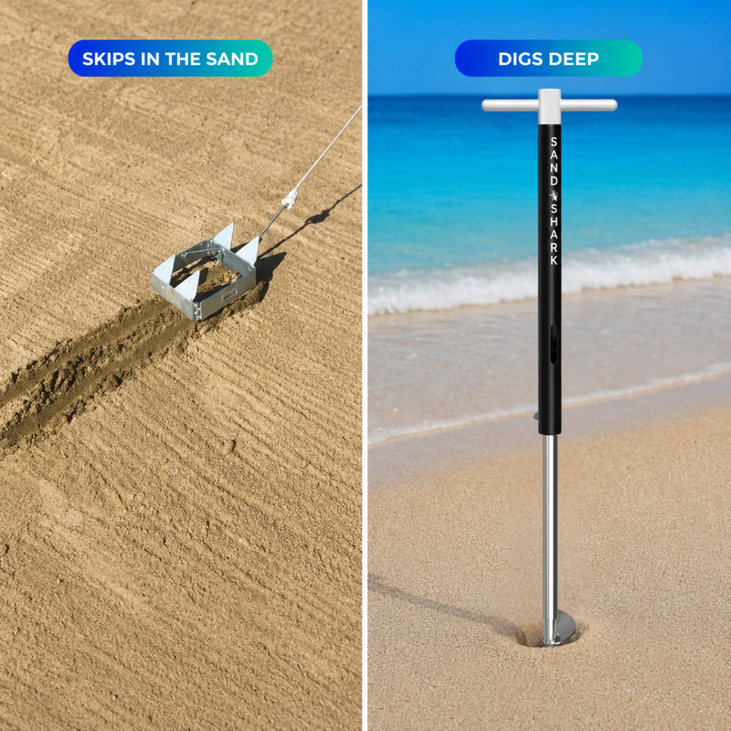Finally Get Your Anchor to Set in Sand Without Fighting It