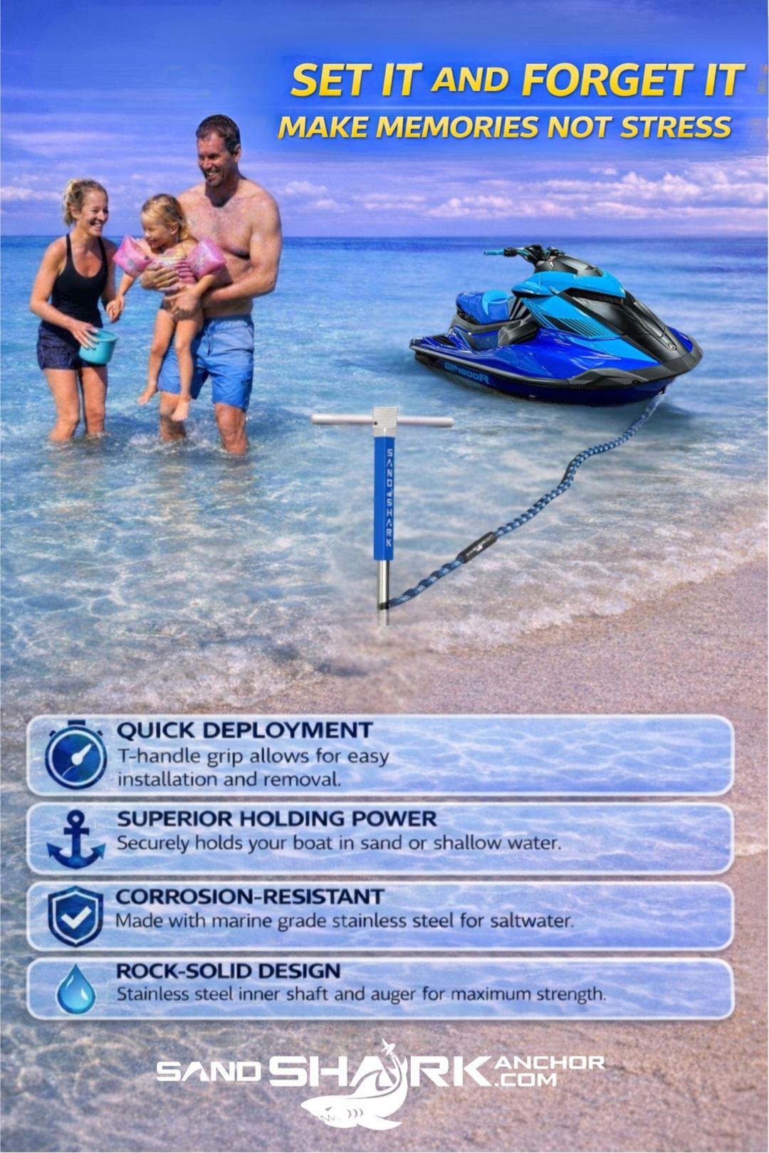 PWC 3.0 Anchor by Sandshark – The Ultimate Anchor for Jet Skis & Personal Watercraft
