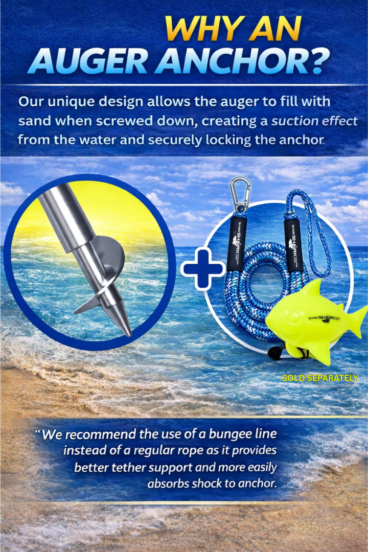 PWC 3.0 Anchor by Sandshark – The Ultimate Anchor for Jet Skis & Personal Watercraft