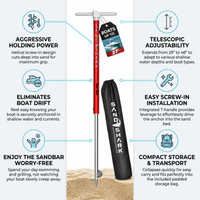 Product Benefits