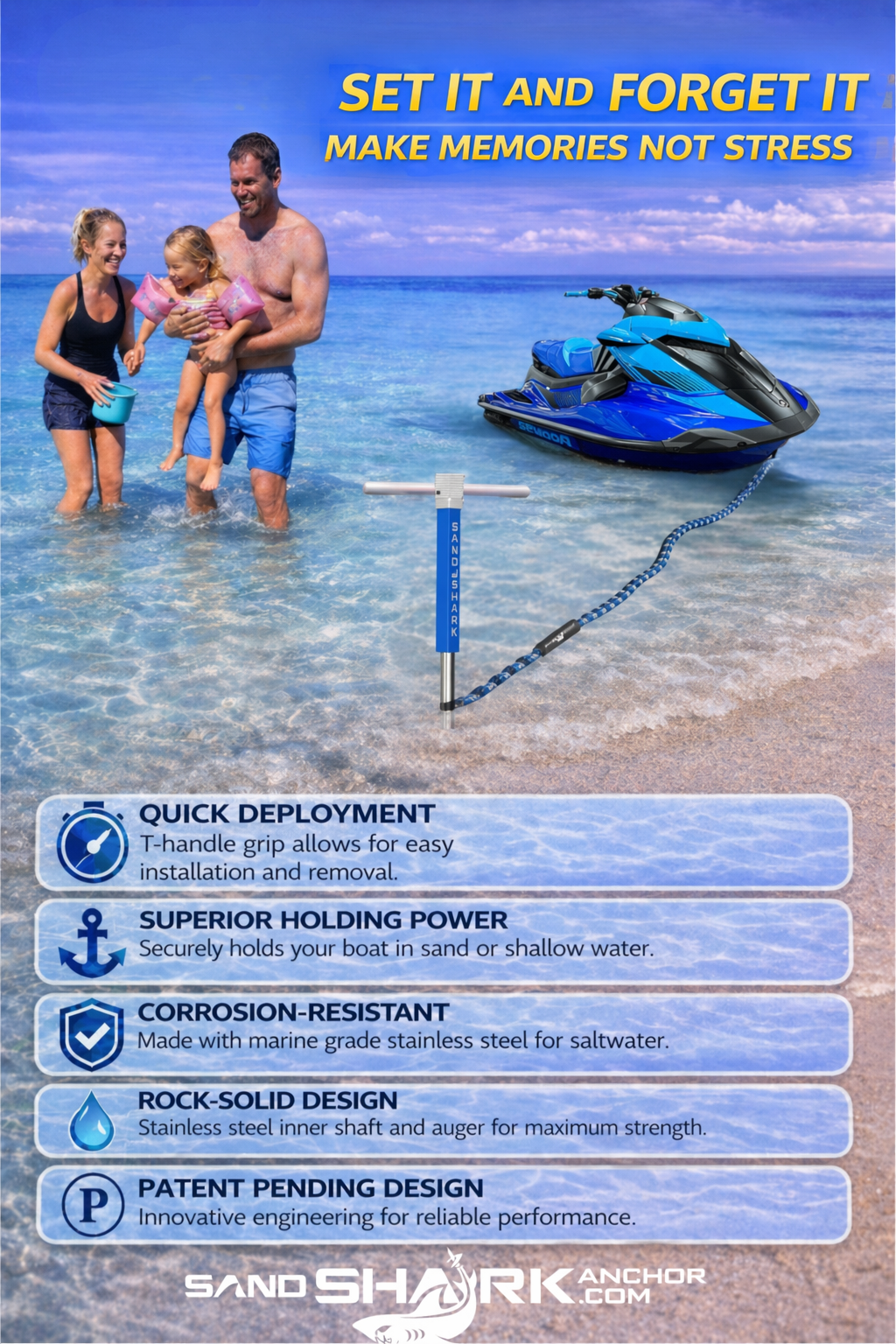 PWC 3.0 Anchor by Sandshark – The Ultimate Anchor for Jet Skis & Personal Watercraft