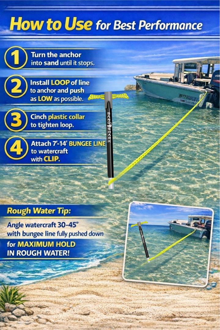 Sport Anchor - Shallow Water Anchor Pole for Boats and PWC. Easy Storage, High-Strength ABS (4' tall)