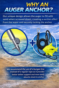 NEW for 2025 Ultimate XL 3.0  – Heavy-Duty Anchor for Boats, Pontoons, Tritoons